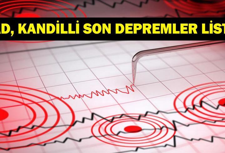 DEPREM 21 EKİM! Bugün deprem mi oldu, nerede, kaç şiddetinde? 21 Ekim 2026 AFAD ve Kandilli Rasathanesi son depremler listesi