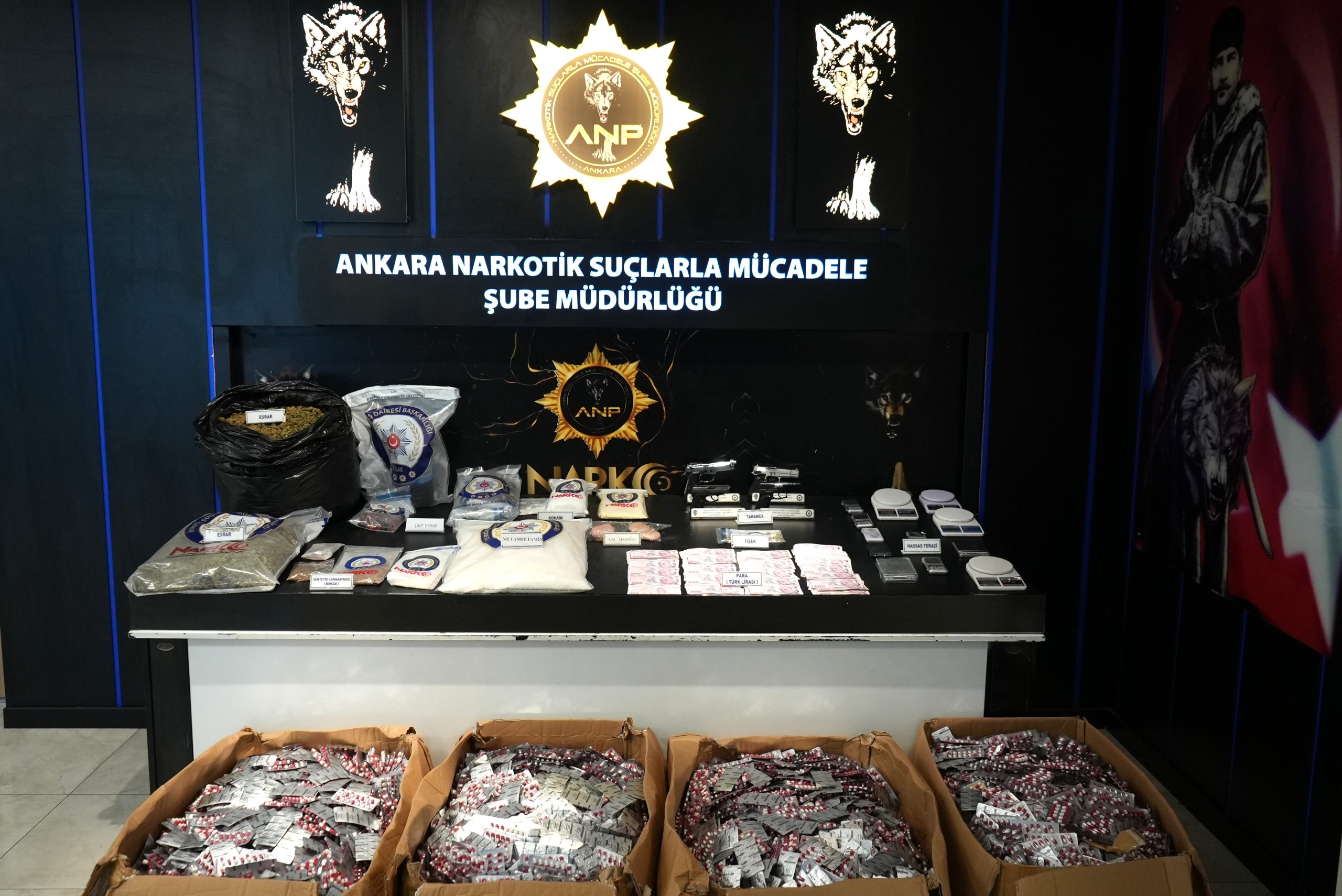 Ankara'da uyuşturucu operasyonları. Bir haftada 69 şüpheli tutuklandı